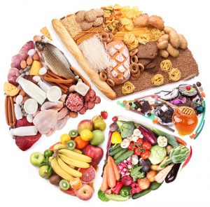 Nietolerancja pokarmowa - Test EUROLINE-FOOD Profil 216 (IgG)