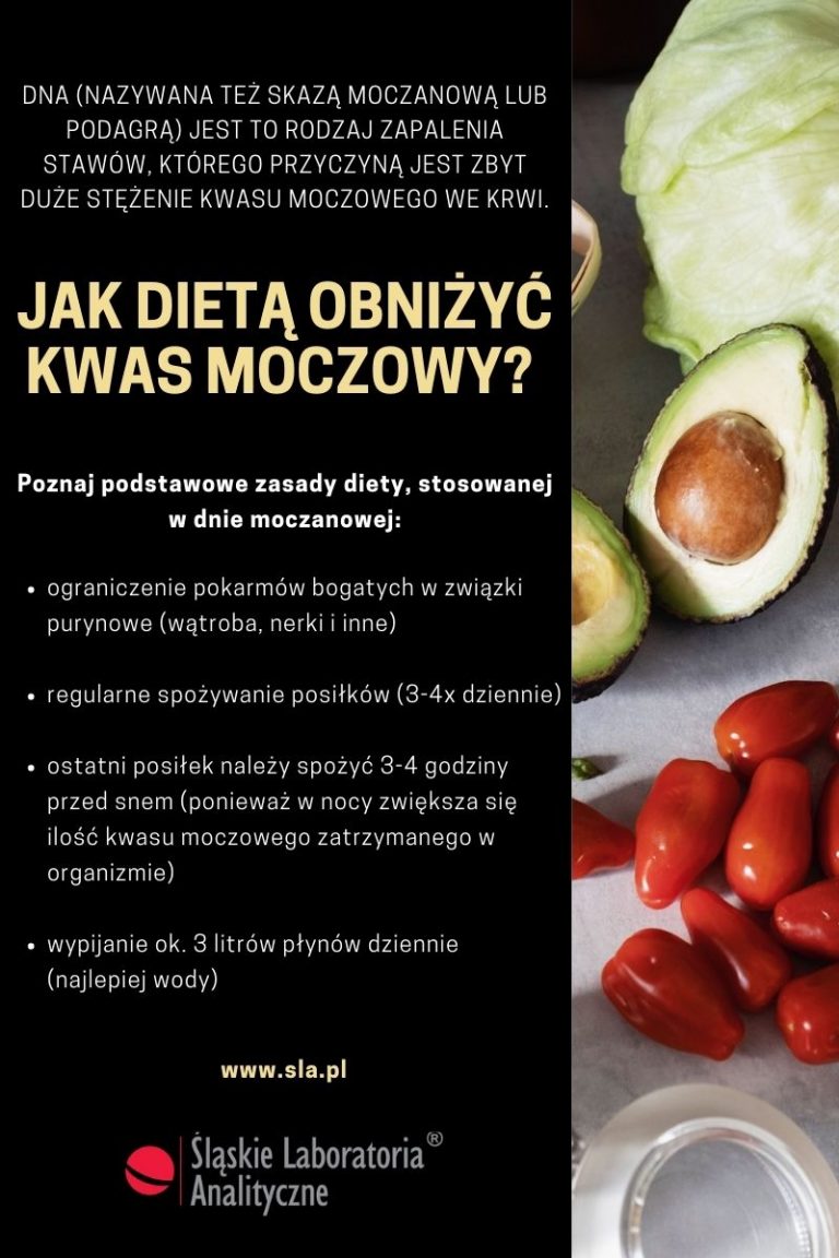 Jak Dietą Obniżyć Kwas Moczowy? - Śląskie Laboratoria Analityczne