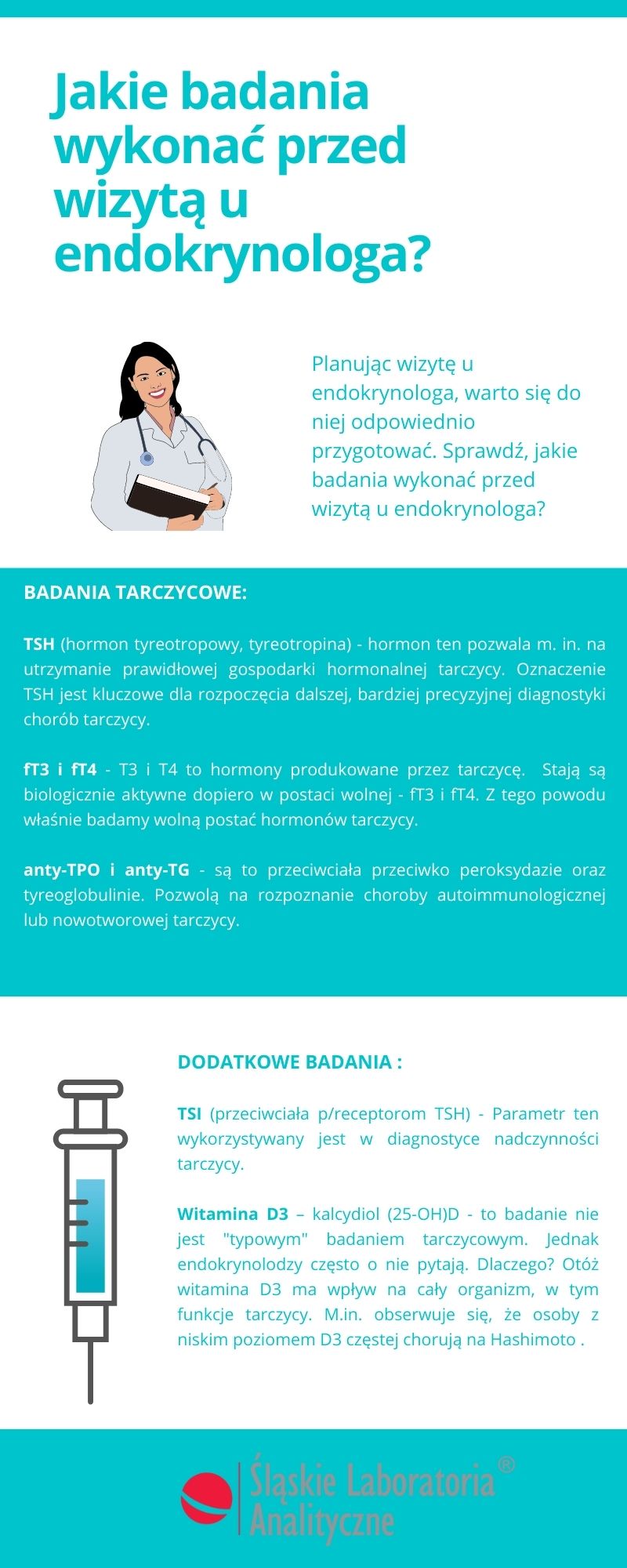 Jakie Badania Wykonać Przed Wizytą U Endokrynologa Śląskie Laboratoria Analityczne 5801